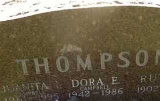 Ruth M Thompson