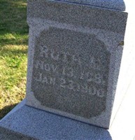 Ruth M. Trapp
