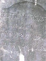 Ruth M Wright Ruth M Wright