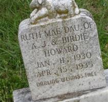 Ruth Mae Howard