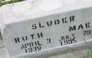 Ruth Mae Sluder