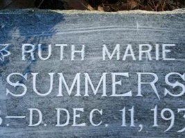 Ruth Marie Summers Ruth Marie Summers