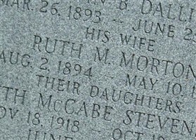 Ruth McCabe Stevenson Ruth McCabe Stevenson