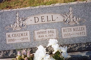 Ruth Miller Dell