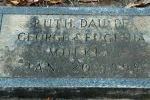 Ruth Mulkey
