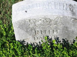 Ruth Musselman