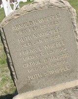 Ruth N. Whipple