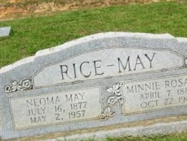 Ruth Neoma May Rice Ruth Neoma May Rice