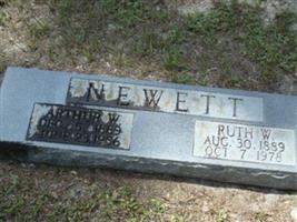 Ruth Newett