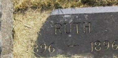 Ruth Nourse