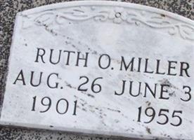 Ruth O. Miller