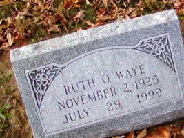 Ruth O. Waye