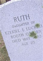 Ruth Osborn