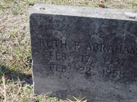 Ruth P. Abraham Ruth P. Abraham