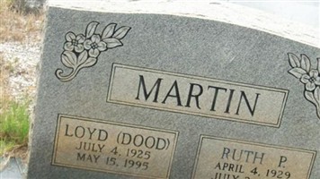RUTH P MARTIN RUTH P MARTIN