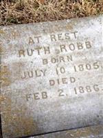 Ruth Robb