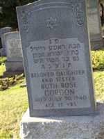 Ruth Rose Gordon Ruth Rose Gordon