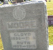 Ruth Rush Moore Ruth Rush Moore
