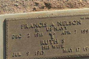Ruth S Nelson Ruth S Nelson
