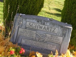 Ruth Schwartz