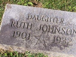 Ruth Sharrock Johnson