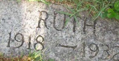 Ruth Simpson Ruth Simpson