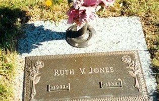 Ruth V Ewing Jones Ruth V Ewing Jones
