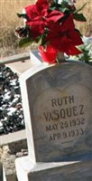 Ruth Vasquez Ruth Vasquez