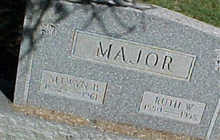 Ruth W. Major Ruth W. Major