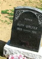 Ruth Wagner