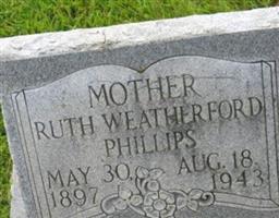 Ruth Weatherford Phillips