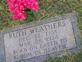 Ruth Weathers