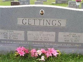 Ruth Wolfe Gettings Ruth Wolfe Gettings
