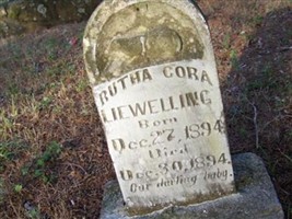 Rutha Cora Lewelling