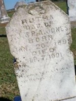 Rutha Jones