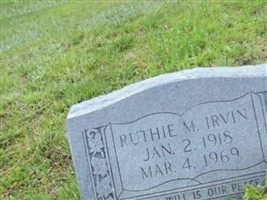 Ruthie M Irvin Ruthie M Irvin
