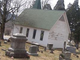 Rutledge Presbyterian Church Cemetery