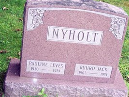 Ruurd Jack Nyholt Ruurd Jack Nyholt