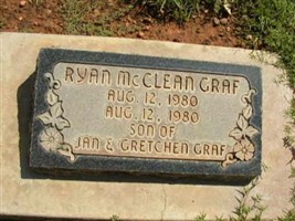 Ryan McClean Graf Ryan McClean Graf