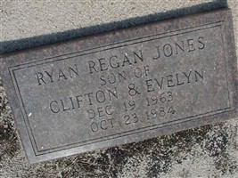 Ryan Regan Jones Ryan Regan Jones