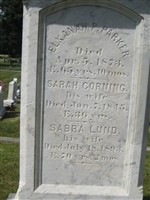 Sabra Lund Parker