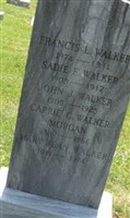 Sadie F. Walker Sadie F. Walker