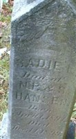 Sadie L. Hansen Sadie L. Hansen