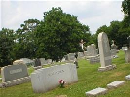 Saint Alphonsus Roman Catholic Cemetery