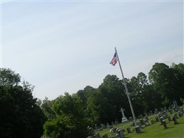Saint Alphonsus Catholic Cemetery