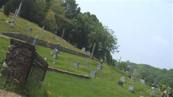 Saint Andrew Cemetery