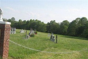 Saint Cyril and Methodius Cemetery Saint Cyril and Methodius Cemetery