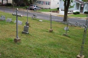 Saint Cyrils Roman Catholic Cemetery