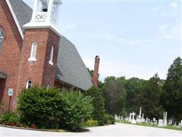 Saint Johns Episcopal Church Cemetery