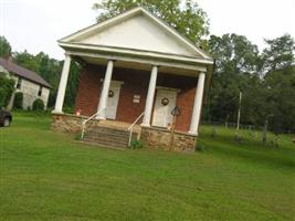 Saint Lukes Episcopal Church Cemetery